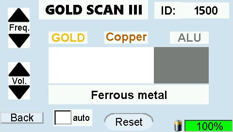 gpa 3000 display gold scan iii alu