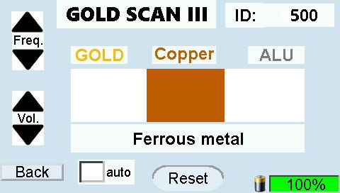 gpa 3000 display gold scan iii copper
