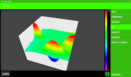 KTS-Electronic - GPA Visualizer